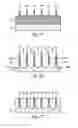 Fig. 10 - FinFETs with vertical Fins and methods for forming the same