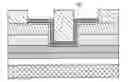 Fig. 01 - III-N material structure for gate-recessed transistors
