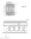 Fig. 07 - Edge termination for trench gate FET
