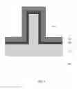 Fig. 04 - Vertical junctionless transistor device and manufacturing methods
