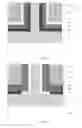 Fig. 07 - Vertical junctionless transistor device and manufacturing methods