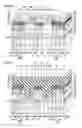Fig. 11 - Semiconductor device and method for manufacturing the same