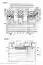Fig. 16 - Semiconductor device and method for manufacturing the same