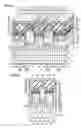 Fig. 29 - Semiconductor device and method for manufacturing the same