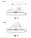 Fig. 09 - Process design to improve transistor variations and performance