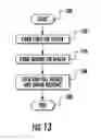 Fig. 09 - Method of making a semiconductor device using spacers for source/drain confinement
