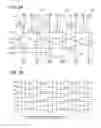 Fig. 04 - Logic circuit and semiconductor device