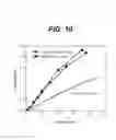 Fig. 10 - Deep ultraviolet light emitting diode