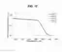 Fig. 12 - Deep ultraviolet light emitting diode