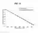 Fig. 13 - Deep ultraviolet light emitting diode