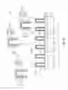 Fig. 17 - Nanostructure semiconductor light emitting device