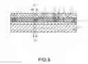 Fig. 04 - Display device