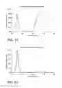 Fig. 11 - Light emitting device for illuminating plants