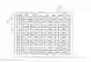 Fig. 01 - Method of manufacturing semiconductor device package