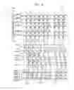 Fig. 16 - Pixel circuit, electro-optical device, and electronic apparatus