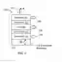 Fig. 03 - Spin-orbitronics device and applications thereof