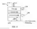 Fig. 05 - Spin-orbitronics device and applications thereof