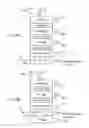 Fig. 06 - Spin-orbitronics device and applications thereof