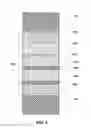 Fig. 08 - Memory cells including dielectric materials, memory devices including the memory cells, and methods of forming same