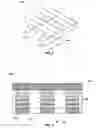 Fig. 11 - Memory cells including dielectric materials, memory devices including the memory cells, and methods of forming same