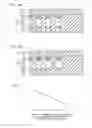 Fig. 10 - SEMICONDUCTOR MEMORY DEVICE AND PRODUCTION METHOD THEREOF