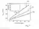 Fig. 06 - Method for manufacturing an organic electronic device and organic electronic device