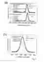 Fig. 07 - Method for manufacturing an organic electronic device and organic electronic device