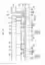 Fig. 17 - Organic light emitting diode display having a plurality of data drivers and manufacturing method thereof