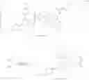 Fig. 101 - Iridium organometallic complexes comprising 4-arylpyrimidines