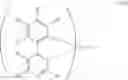 Fig. 151 - Iridium organometallic complexes comprising 4-arylpyrimidines