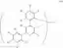 Fig. 152 - Iridium organometallic complexes comprising 4-arylpyrimidines