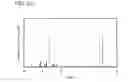 Fig. 44 - Iridium organometallic complexes comprising 4-arylpyrimidines