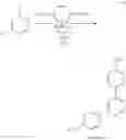 Fig. 99 - Iridium organometallic complexes comprising 4-arylpyrimidines