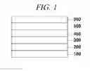 Fig. 02 - LIGHT EMTTING DEVICE USING GRAPHENE QUANTUM DOT AND PREPARING METHOD OF THE SAME
