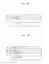 Fig. 04 - Organic light emitting display device