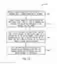 Fig. 11 - Collar for sealing a battery module