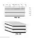 Fig. 07 - Composite structures containing high capacity porous active materials constrained in shells