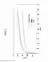 Fig. 04 - Negative electrode for rechargeable lithium battery and rechargeable lithium battery including same