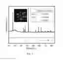 Fig. 02 - Sodium transition metal oxide electroactive compounds