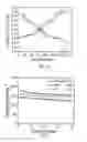 Fig. 05 - Sodium transition metal oxide electroactive compounds