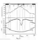 Fig. 08 - Sodium transition metal oxide electroactive compounds
