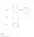 Fig. 06 - Single component sulfur-based cathodes for lithium and lithium-ion batteries