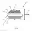 Fig. 04 - Solid oxide fuel cells fueled with reducible oxides
