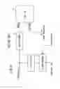 Fig. 10 - Fuel cell module