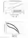 Fig. 10 - Apparatus and method associated with reformer-less fuel cell