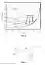 Fig. 04 - Waveguide having a hollow polymeric layer coated with a higher dielectric constant material
