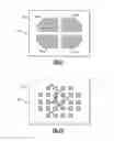 Fig. 06 - Stack structures in electronic devices including passivation layers for distributing compressive force