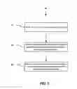 Fig. 07 - Apparatus with multi-directional radiation capability using multiple antenna elements