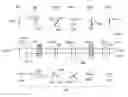 Fig. 01 - Lessening variations of spectral characteristic of an optical device