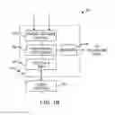 Fig. 03 - VCSEL based low coherence emitter for confocal 3D scanner